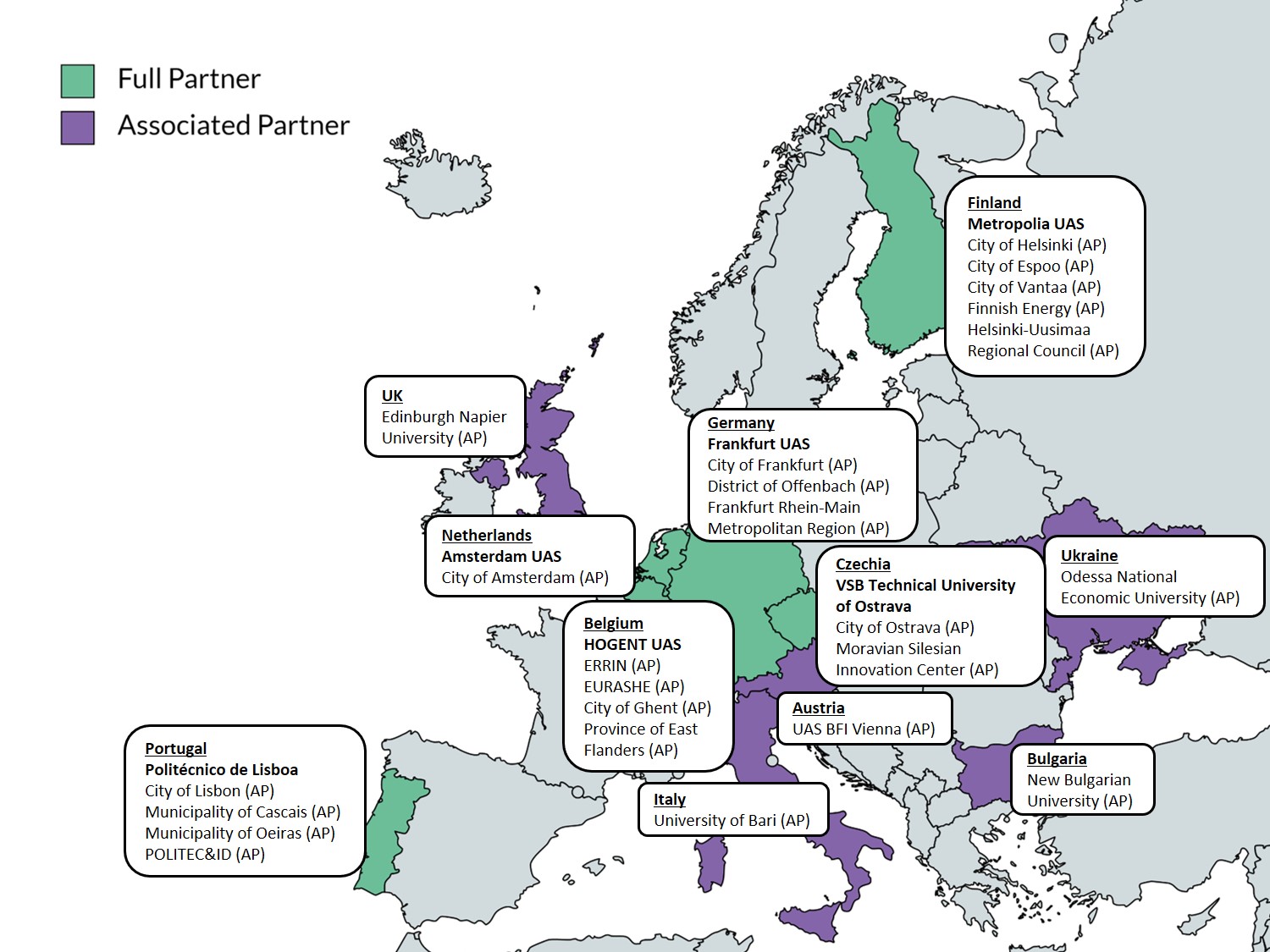 U!REKA consortium map with full partners from Finland, Germany, Netherlands, Belgium, Czechia and Portugal, along with associated partners from United Kingdom, Ukraine, Austria, Bulgaria and Italy
