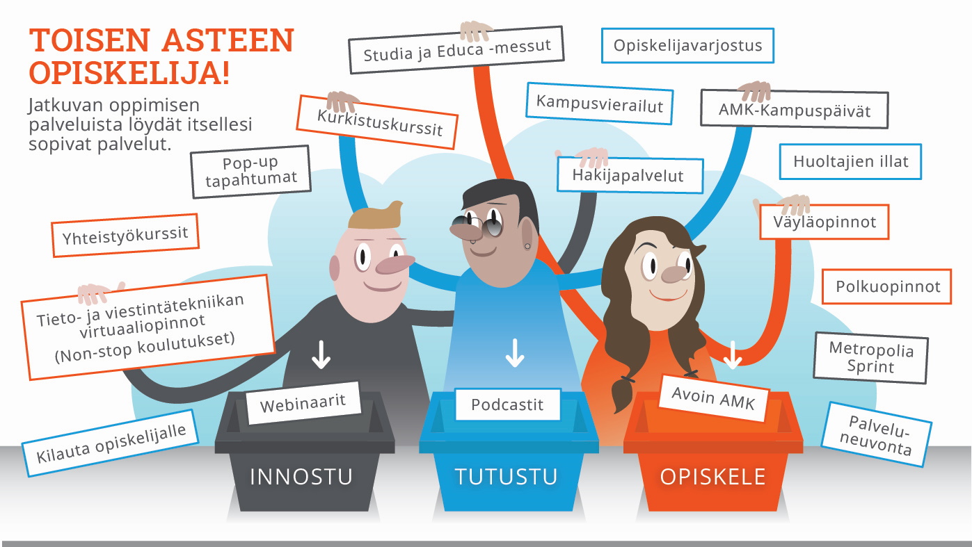 toinen aste