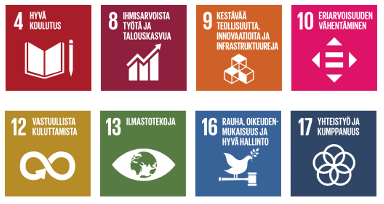 Metropolialle olennaisimmat kestävän kehityksen tavoitteet