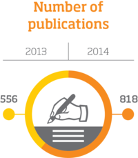 Julkaisujen määrä, infografiikka. Vuosi 2013: 556. Vuosi 2014: 818.