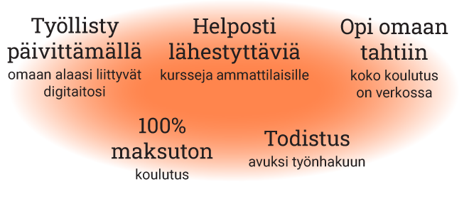 	1) Työllisty oppimalla omalla alallasi tärkeitä uusia digitaitoja 2) Helposti lähestyttäviä kursseja ammattilaisille 3) Todistus kertoo työnhaussa, että opit uutta – se on tärkeää! 4) Opi omaan tahtiin – koko koulutus on verkossa 5) 100% maksuton koulutus
