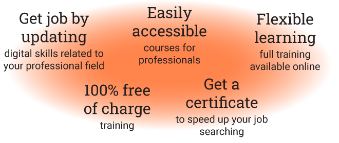 	1) Get employed by learning important new digital skills in your field 2) Easily accessible courses for professionals 3) Certification proves your new skills in job applications – it's important! 4) Learn at your own pace – the entire course is online 5) 100% free education

