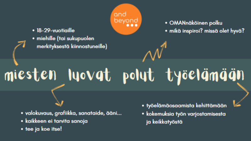 Kuvan sisältö avattu tekstissä kuvan alla.