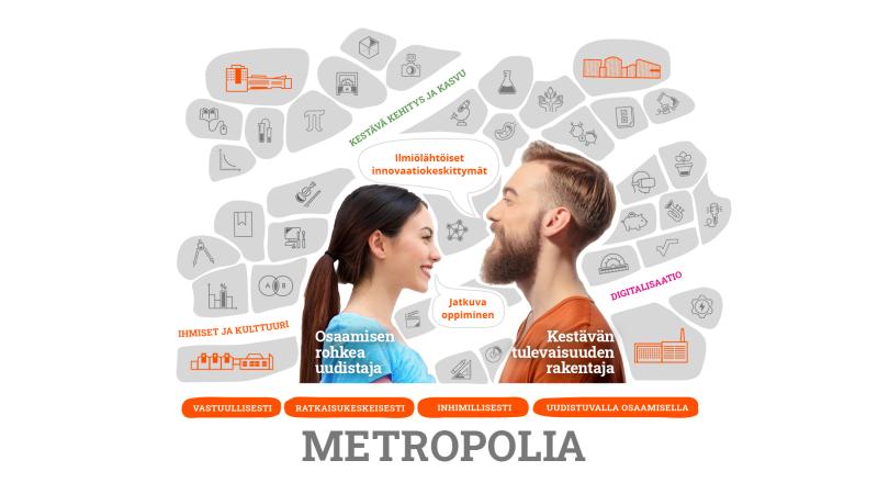 Kuvassa Metropolian strategian viisi teemaa