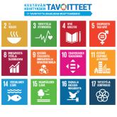 YK:n kestävän kehityksen tavoitteet