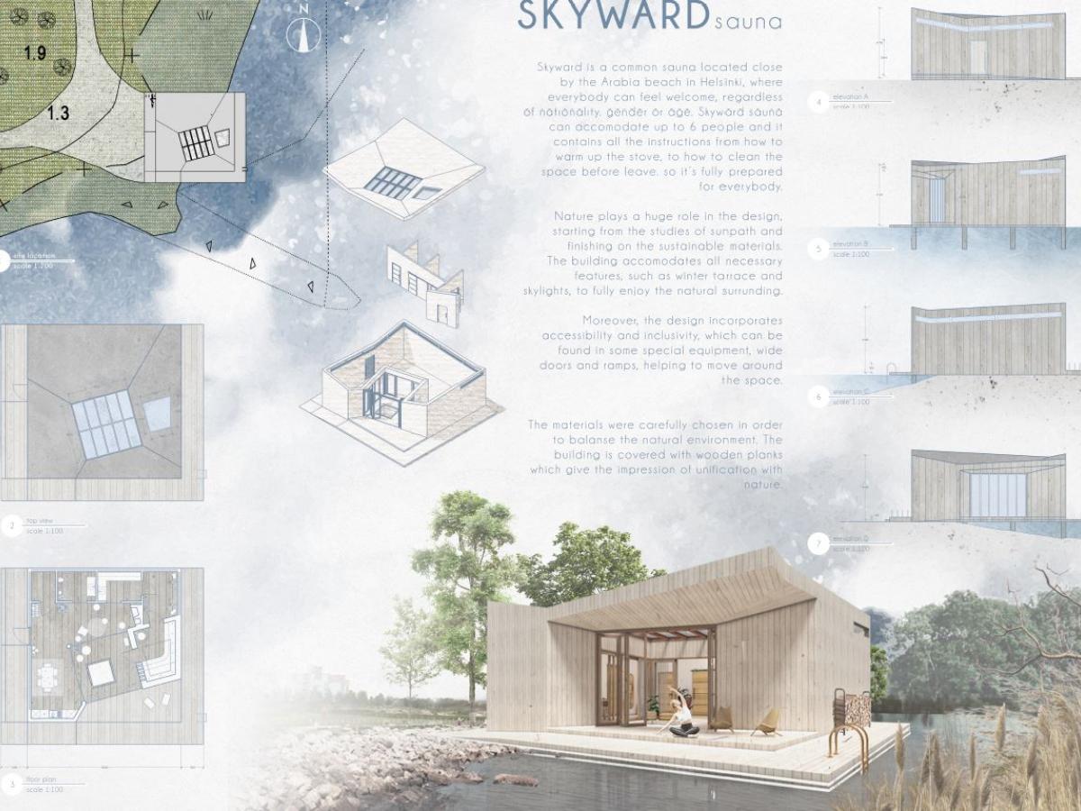 Karina Promny: Skyward -saunasuunnitelma 2020